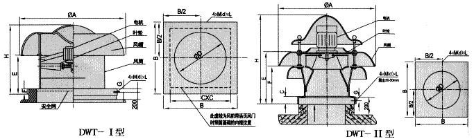 屋頂風(fēng)機(jī)選型