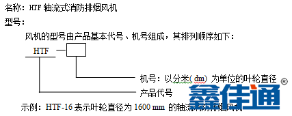 消防排煙風(fēng)機(jī)型號(hào)