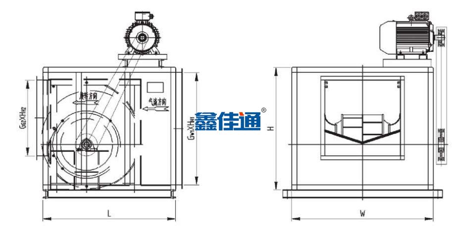 柜式離心風(fēng)機(jī)安裝