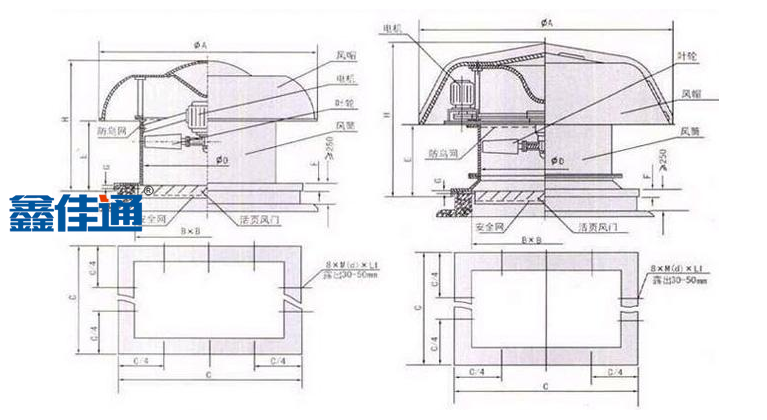 屋頂風(fēng)機結(jié)構(gòu)圖
